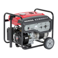 Máy phát điện 3kw Honda EZ3000CX R giật nổ